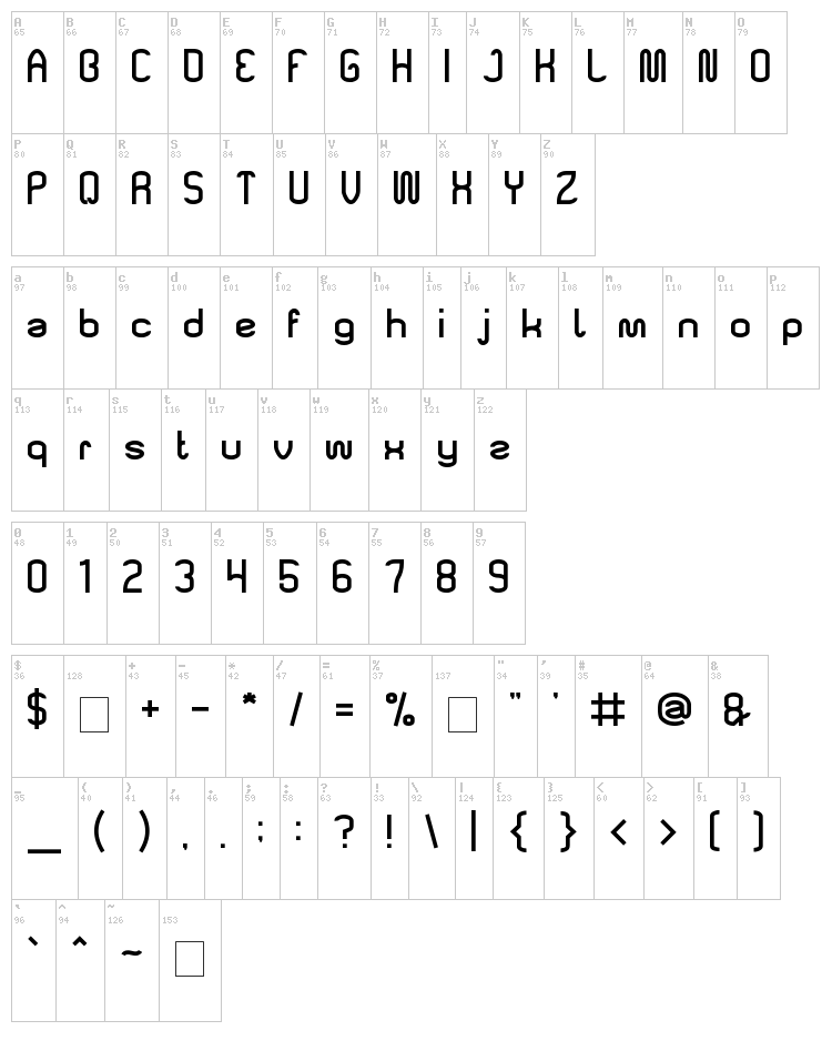 Made in Indonesia font map